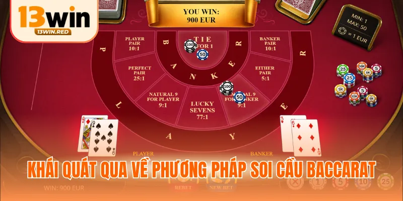 Khái quát qua về phương pháp soi cầu baccarat